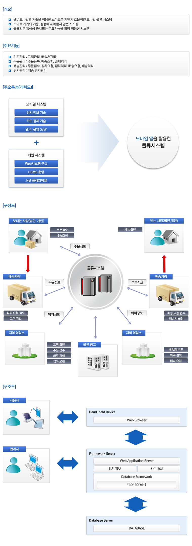 /img/page/sub_sys923.jpg